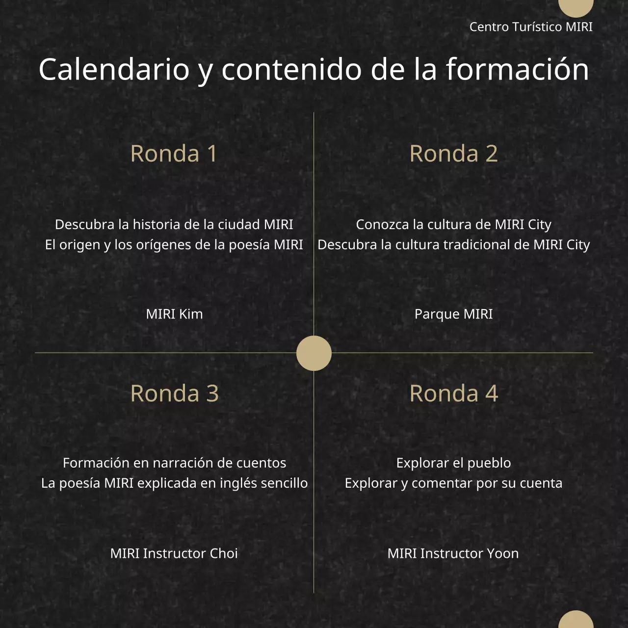 Un curso clásico de formación de comentaristas culturales en blanco y negro y dorado