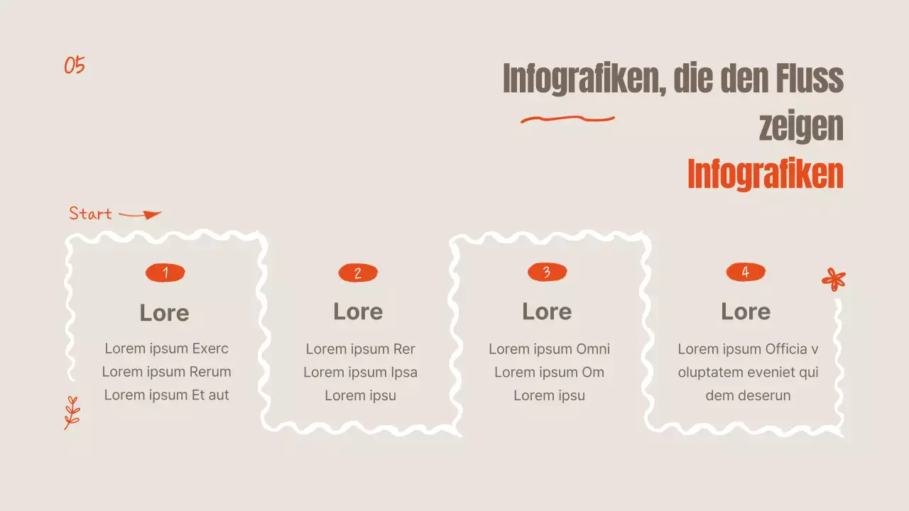Orangefarbene und elfenbeinfarbene Sommerblumen erklärt