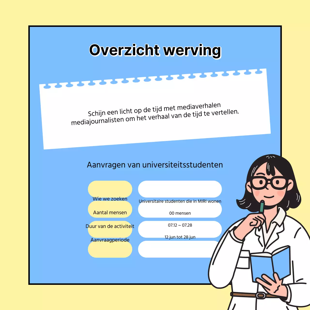 De werving van een geel en lichtblauw college journalistiek team bevorderen
