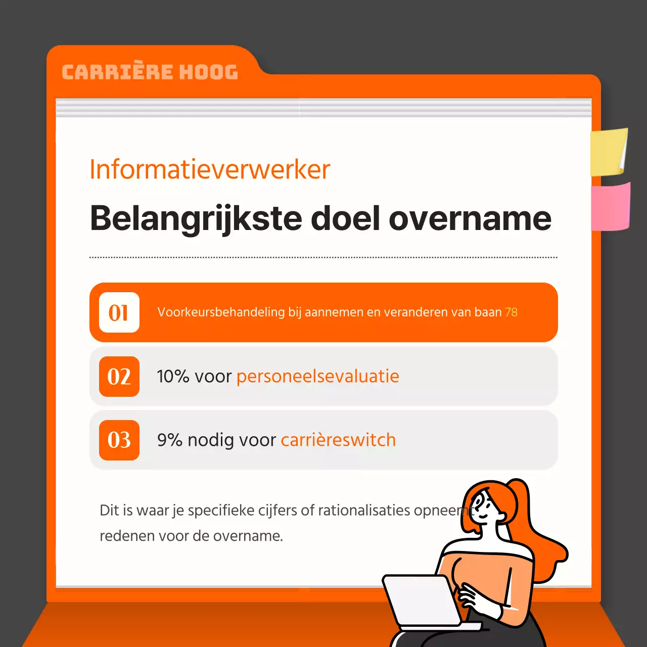 Een eenvoudige grijze en oranje kwalificatiereclame