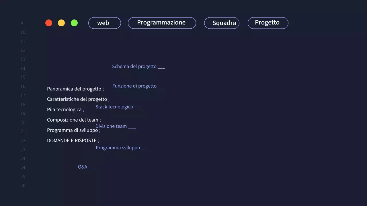 Una semplice proposta di progetto per un team di sviluppo in blu navy