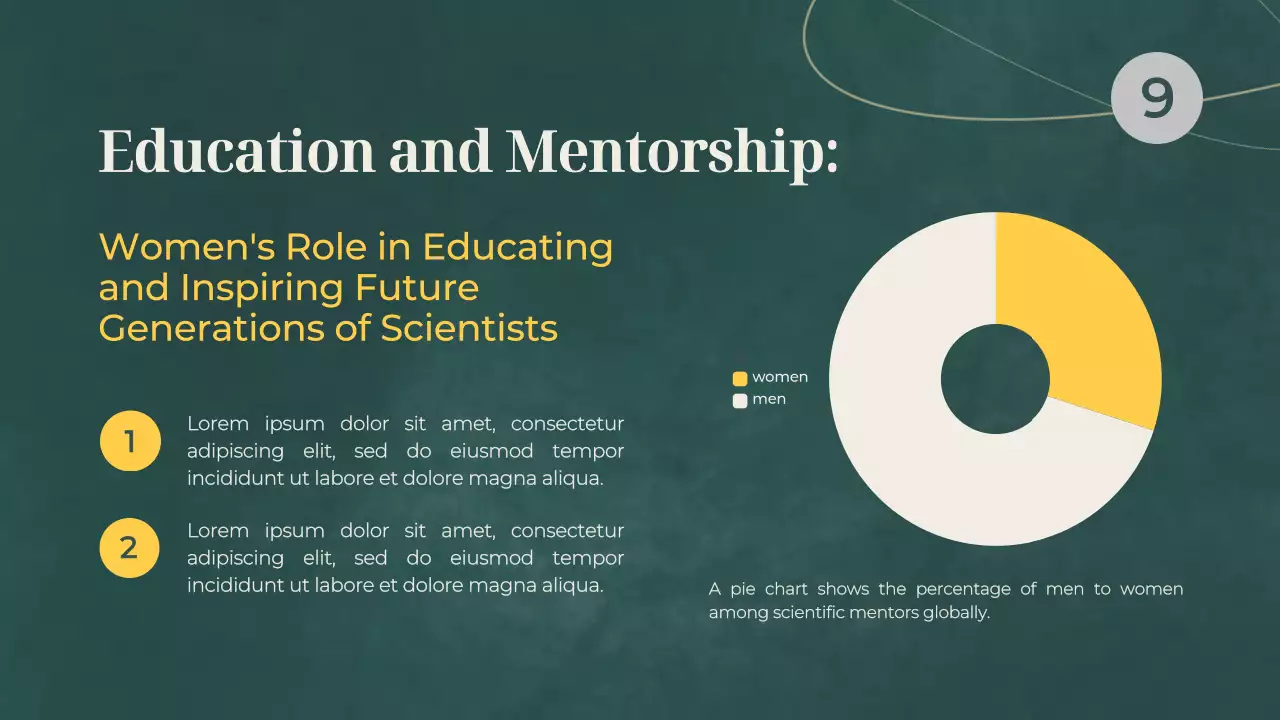 Green Elegant Science Presentation
