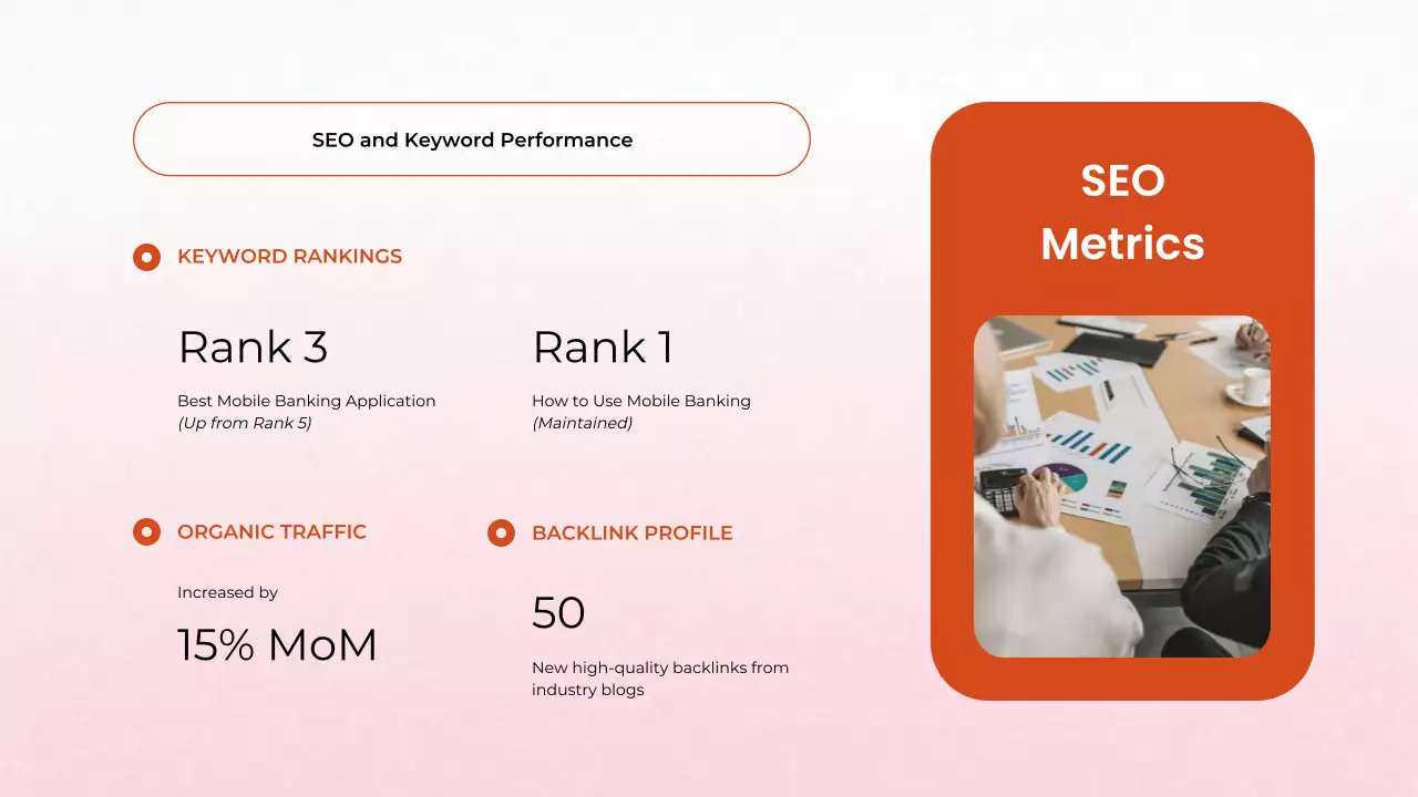 Orange Professional Marketing Presentation