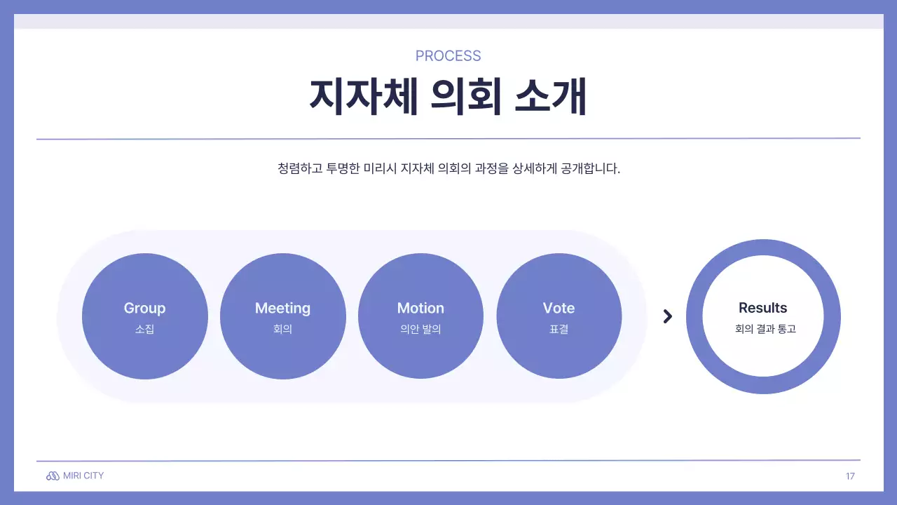 연보라색과 흰색의 기본적인 공공기관 회의 발표 제안서