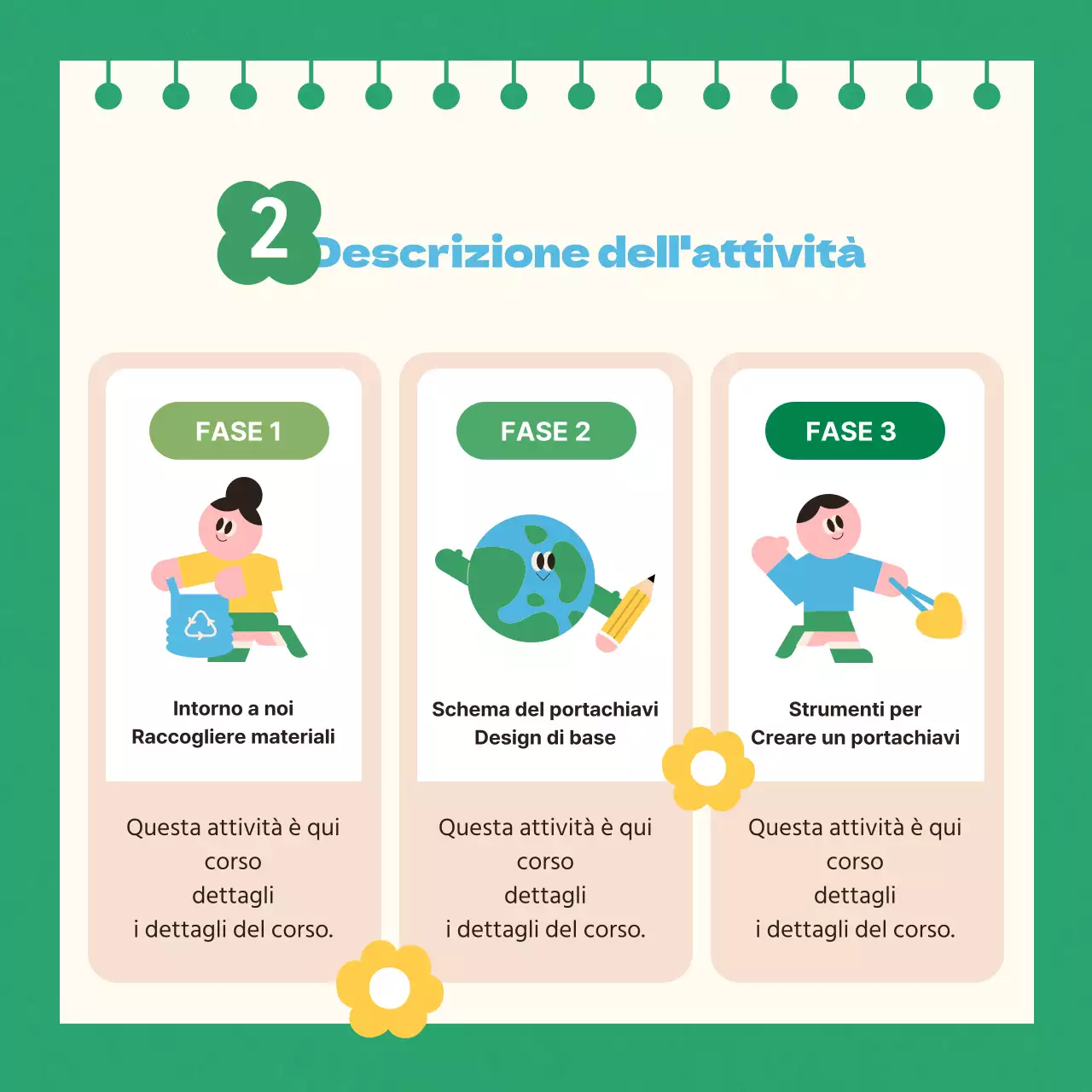 Una guida ai moderni programmi di riciclaggio in verde e azzurro