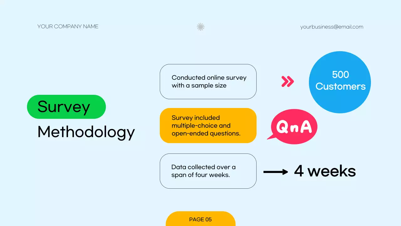 Blue Modern Pricing Presentation