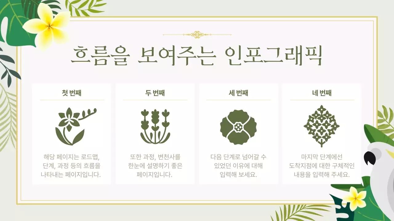 연두색과 핑크색의 자연느낌 여름배경 안내서