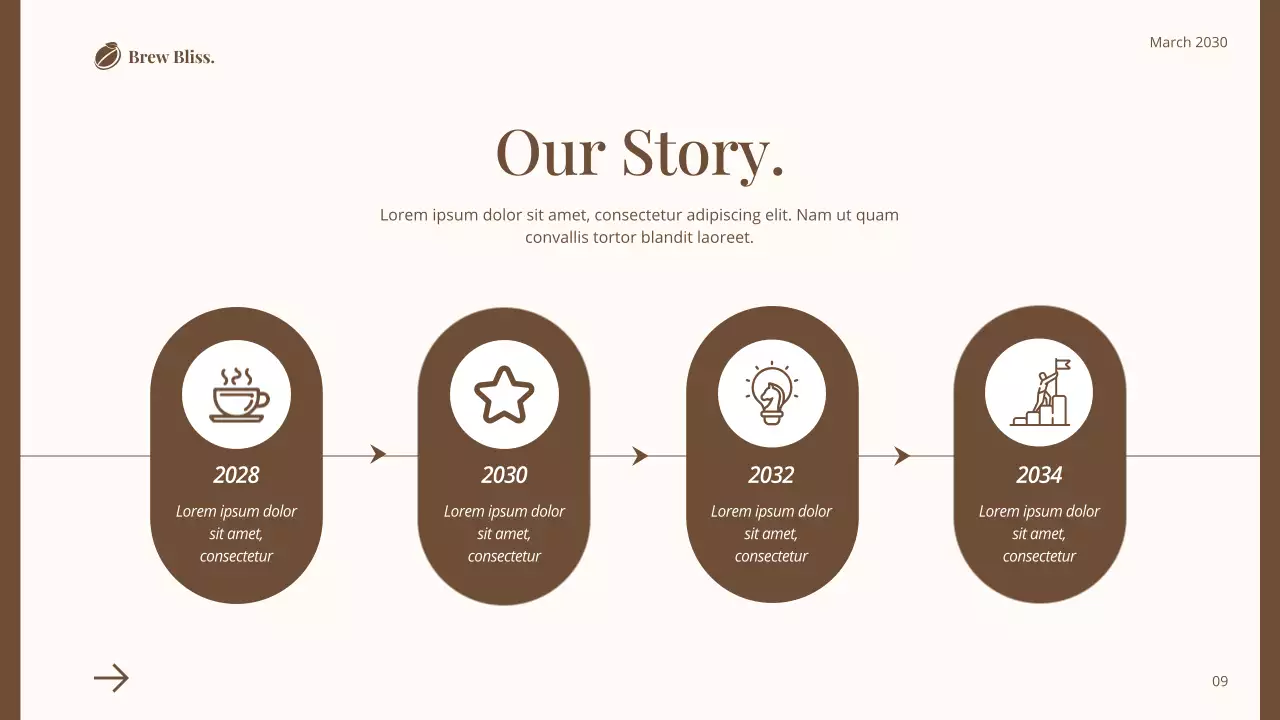 Brown Elegant Coffee Guide Presentation