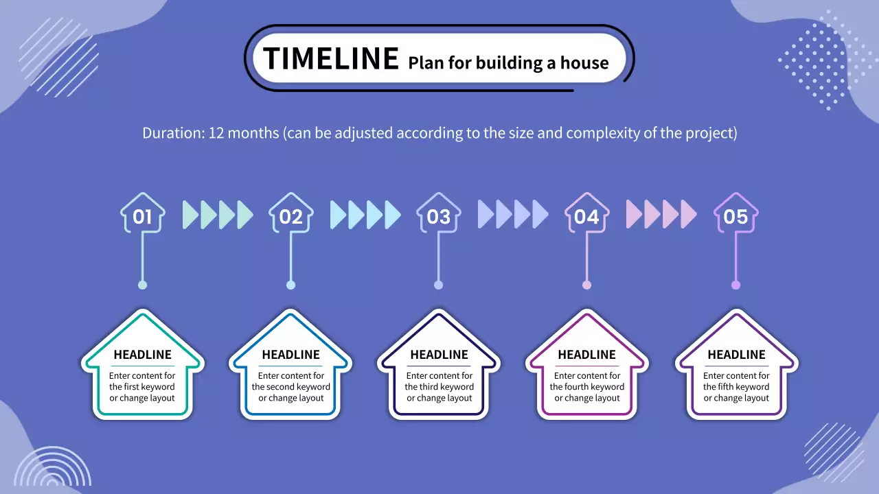 파스텔 보라색과 귀여운 타임라인 배열