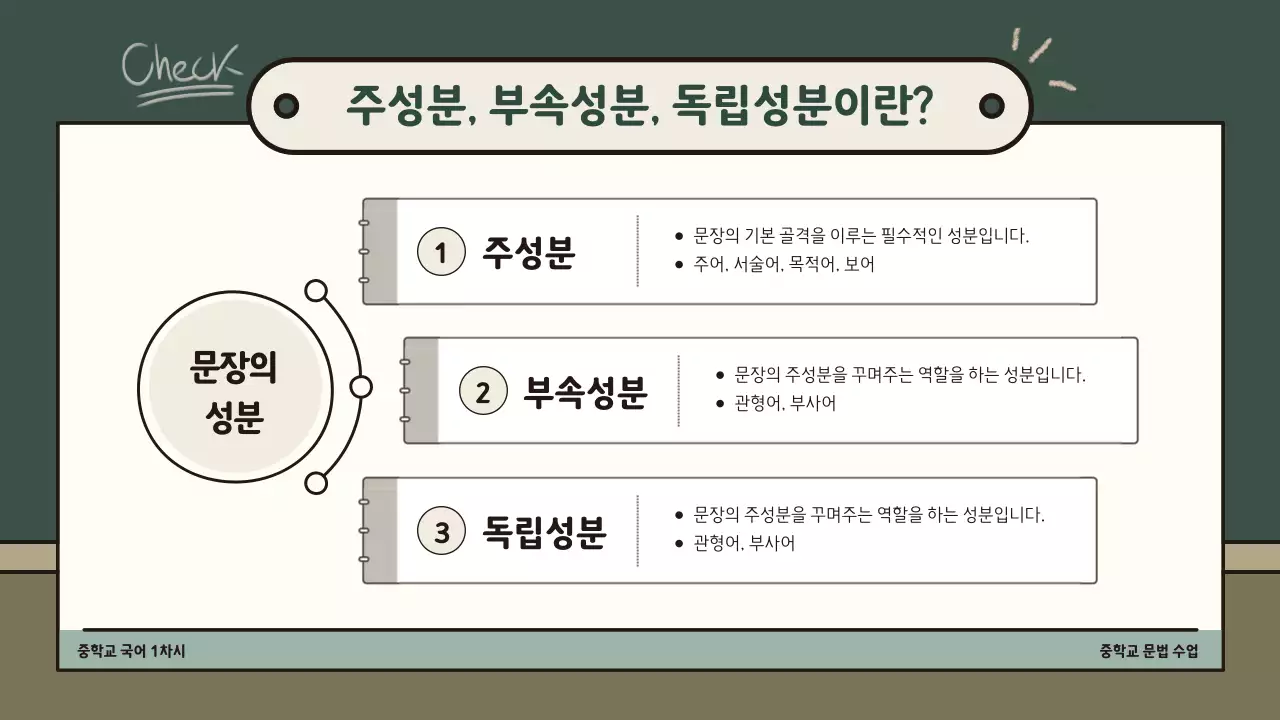 카키와 베이지의 심플한 국어 문법 강의자료