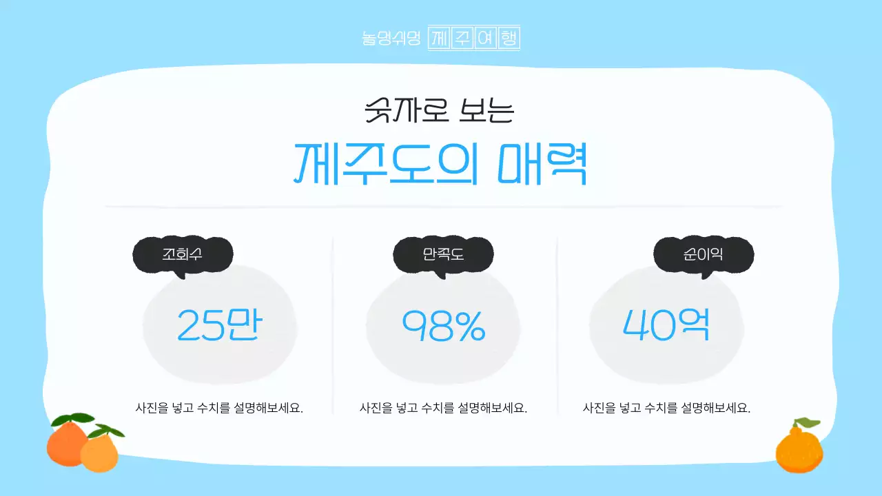 파랑과 하늘색의 아기자기한 제주 지역 홍보