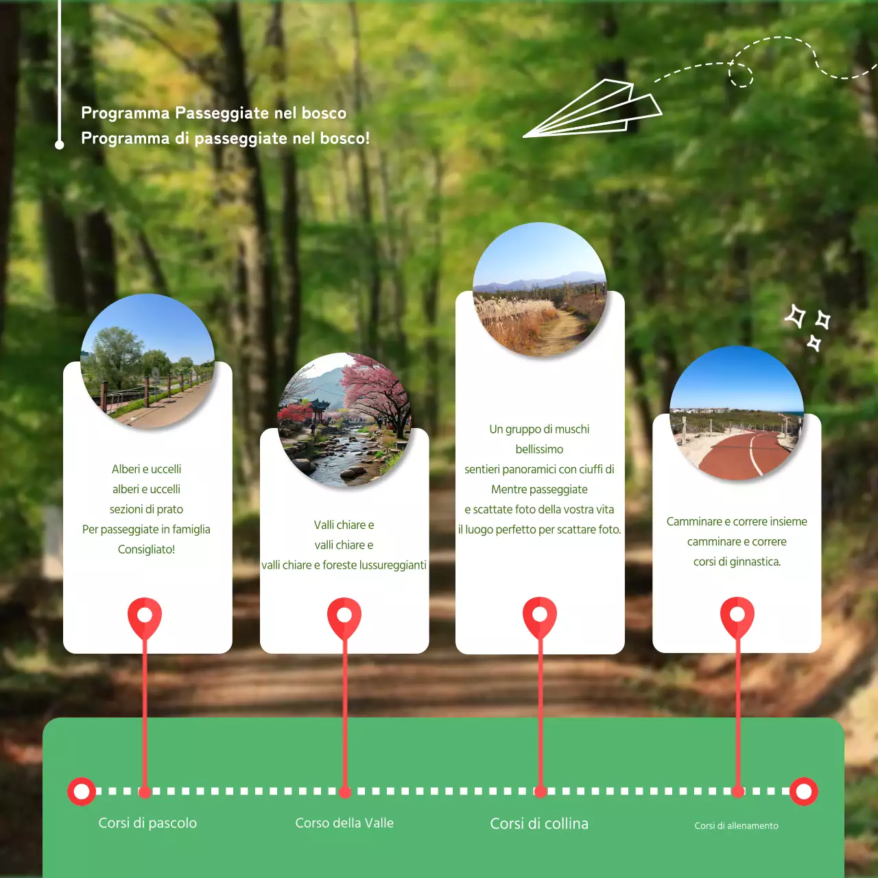 Guida al reclutamento delle passeggiate nella natura