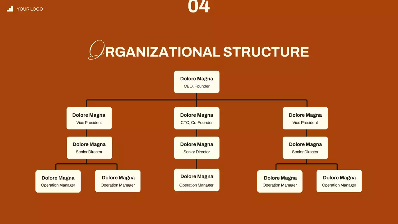 Presentasi Panduan Orientasi Brown Modern