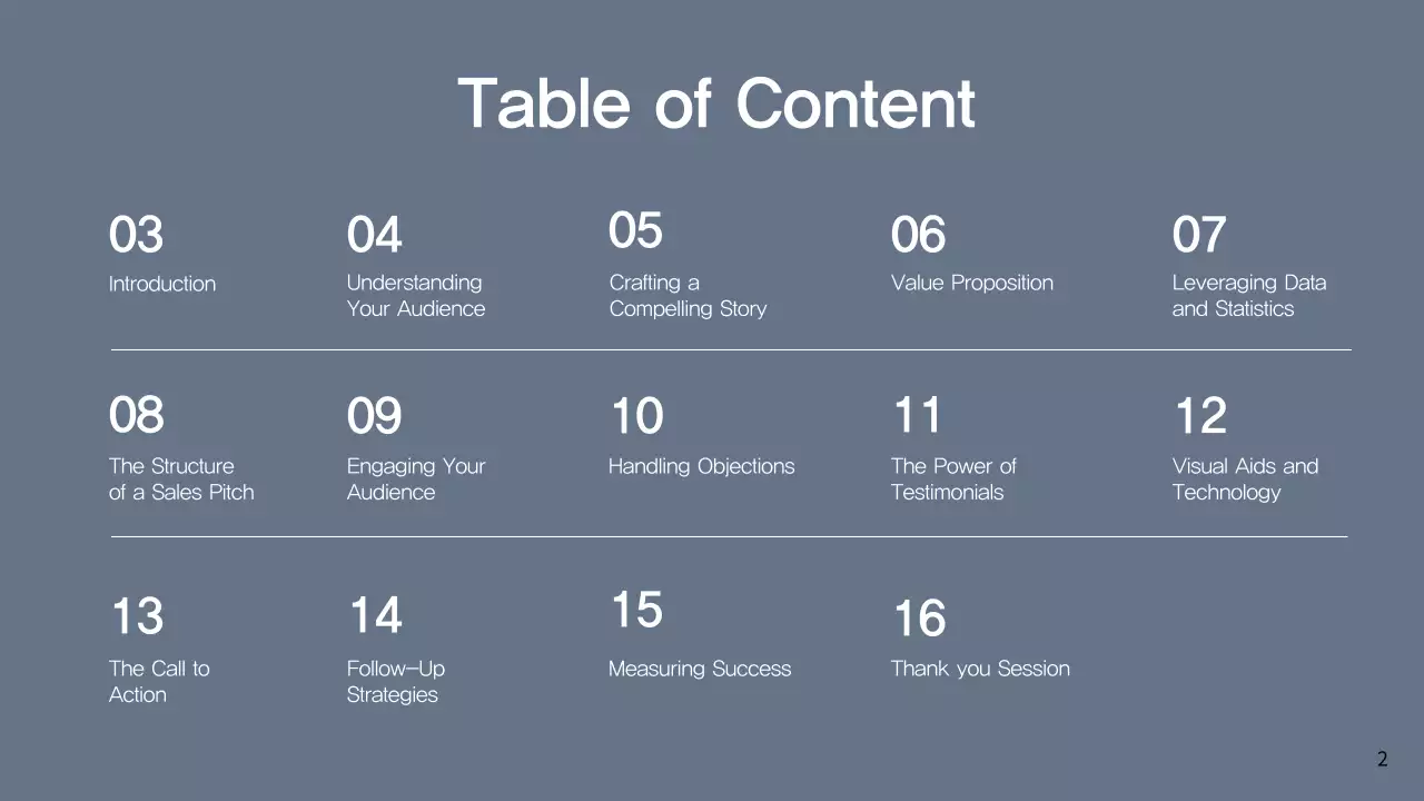 Navy Professional Sales Pitch Guide Presentation