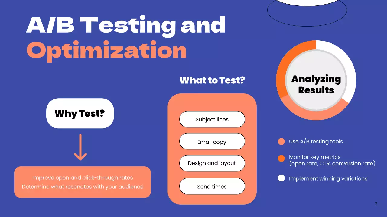 Blue and Orange Simple Email Marketing Business Strategy