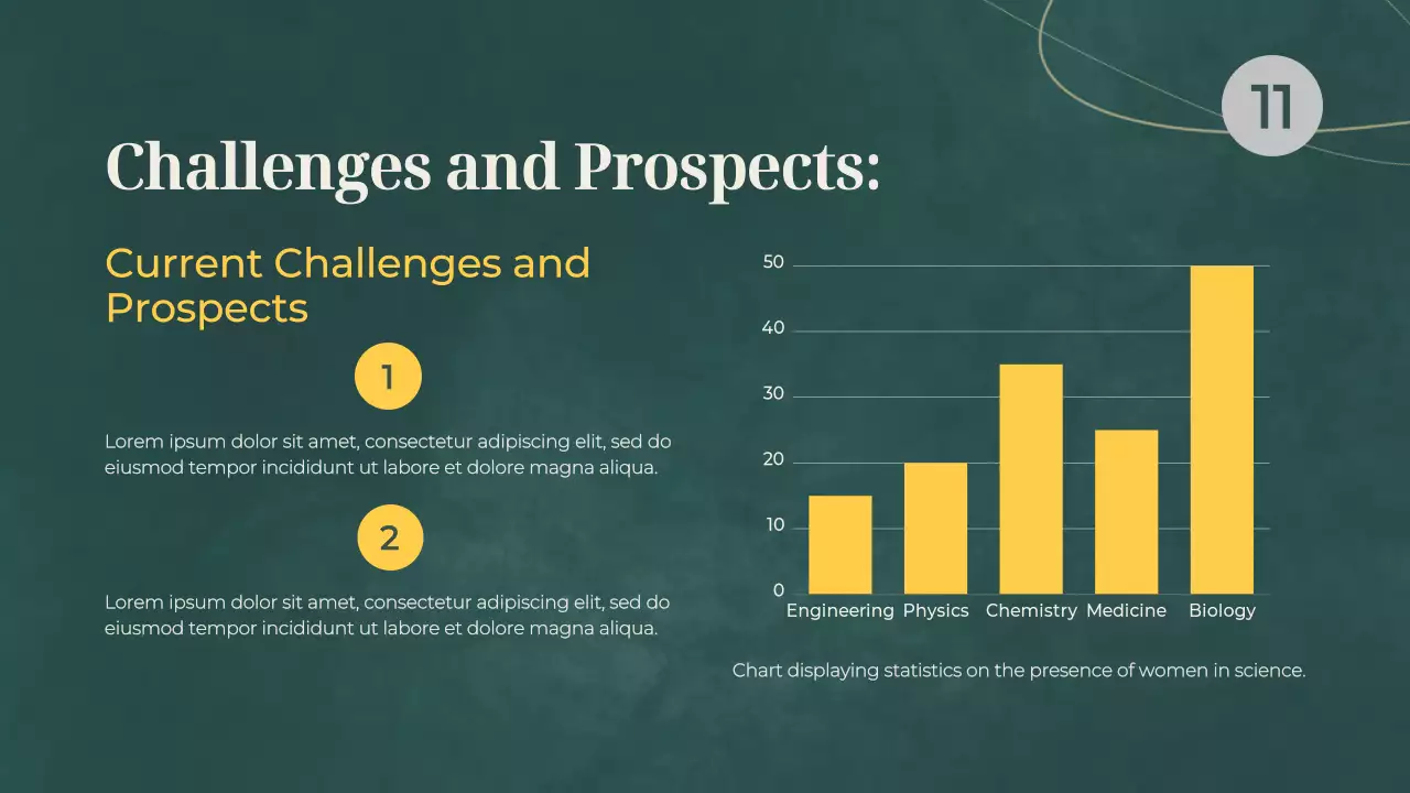 Green Elegant Science Presentation