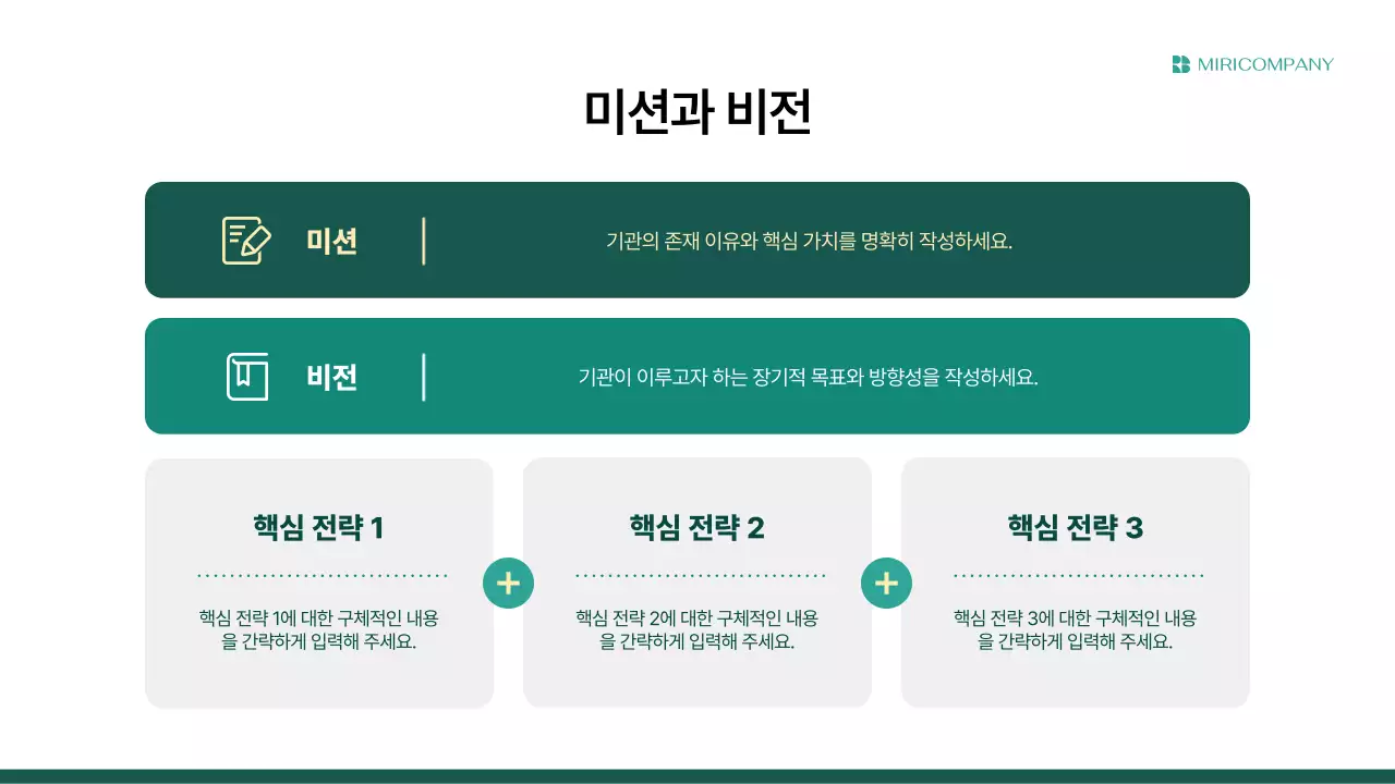 초록 모던 연간 사업 보고서