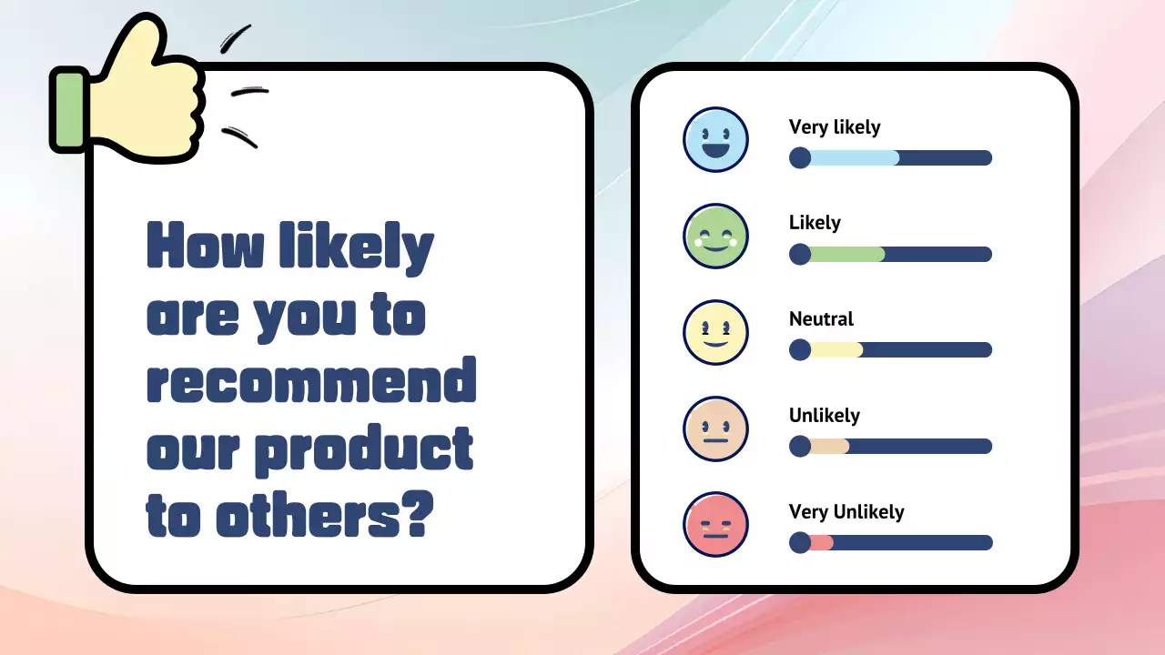 Blue Modern Product Presentation