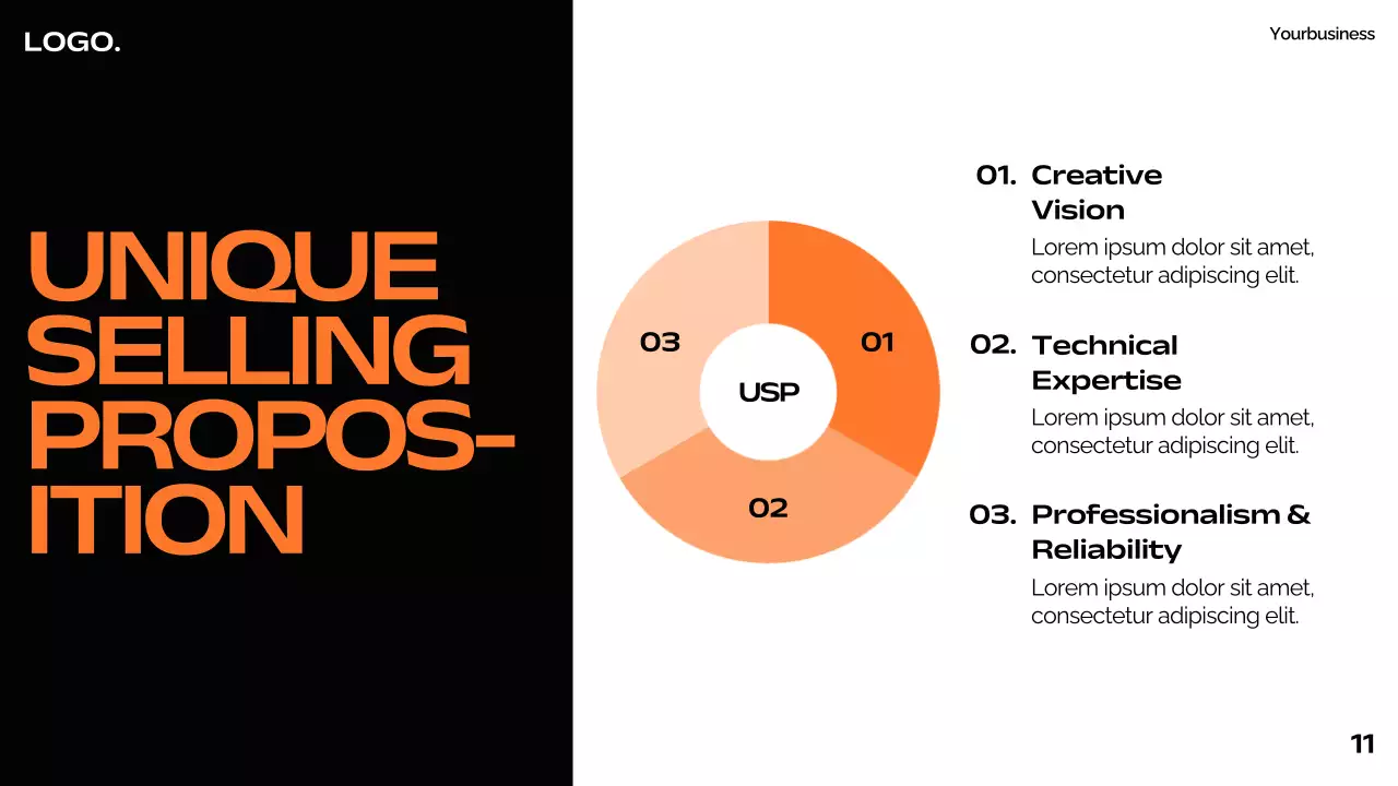 Orange Modern Photography Pitch Presentation