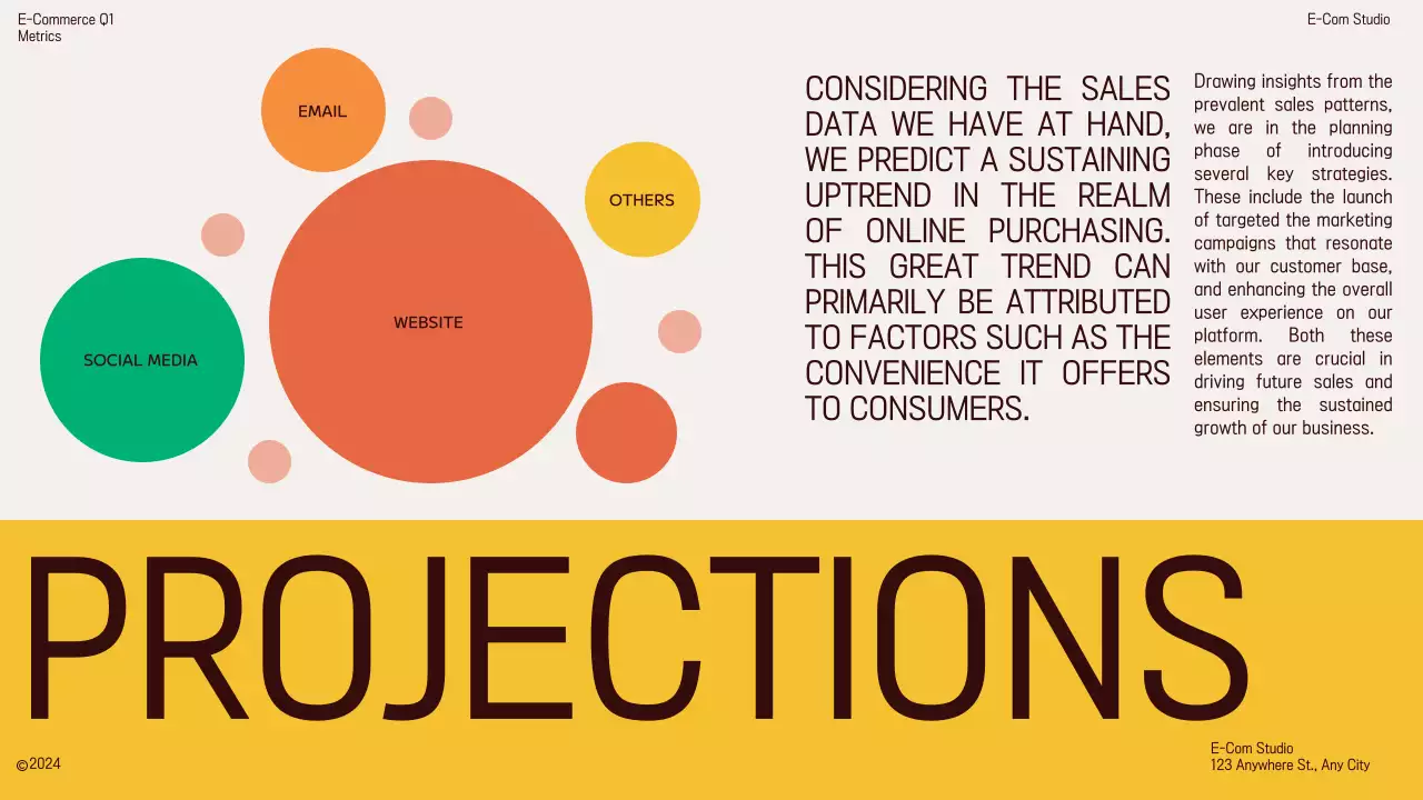 Orange Modern E-Commerce Plan Presentation