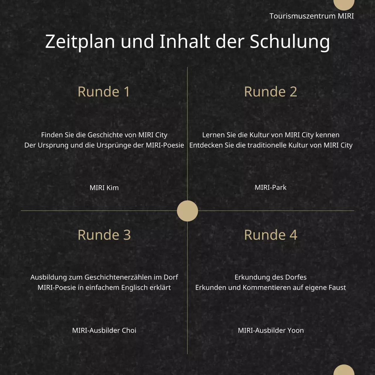 Ein klassischer Lehrgang für Kulturkommentatoren in Schwarz-Weiß-Gold