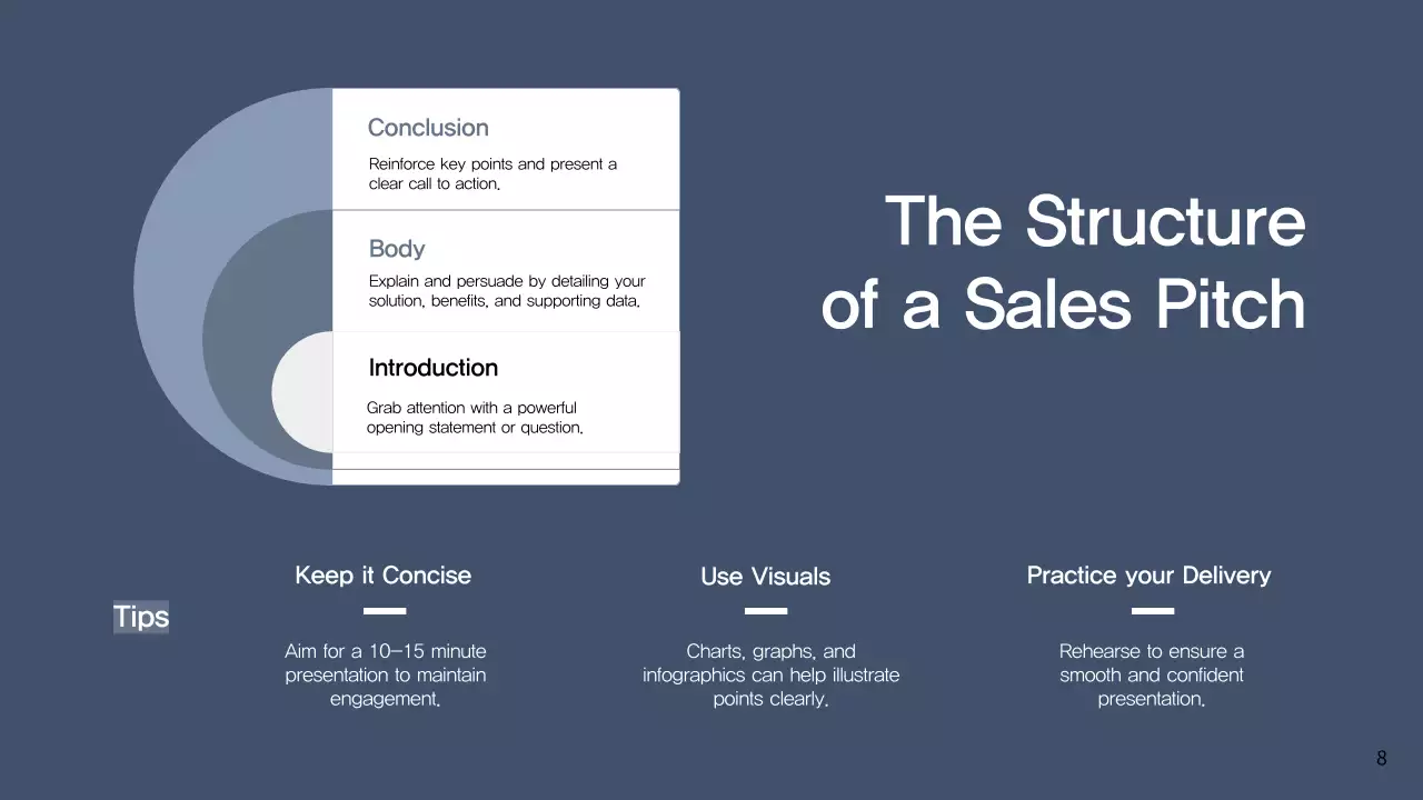 Navy Professional Sales Pitch Guide Presentation