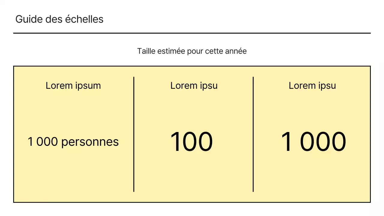 Proposition de parrainage d'une fête locale en jaune