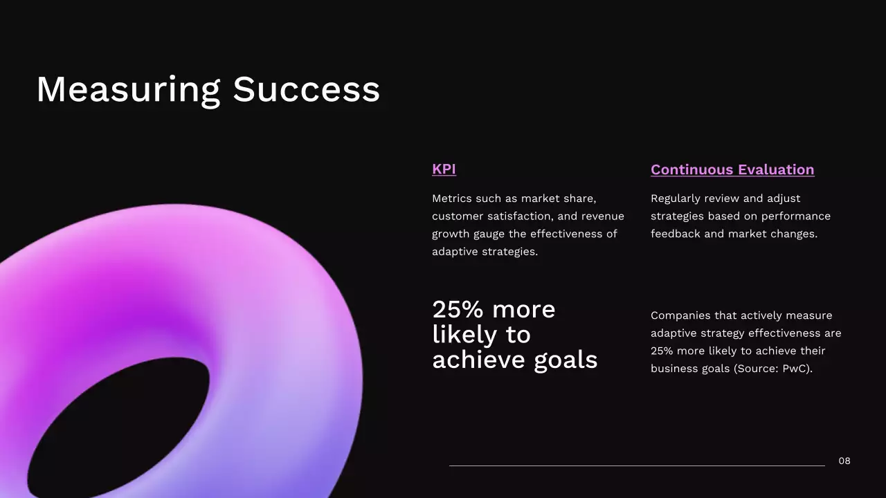 Purple Modern Business Presentation