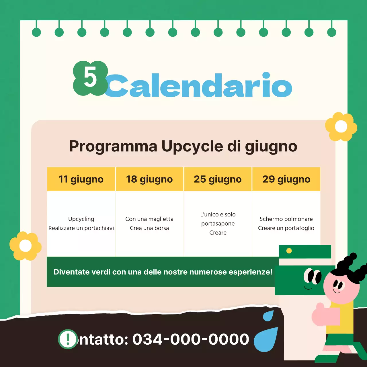 Una guida ai moderni programmi di riciclaggio in verde e azzurro