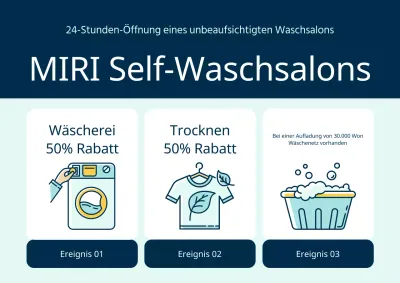 Einfache Selbstbedienungs-Waschsalonwerbung in Hellblau und Marineblau