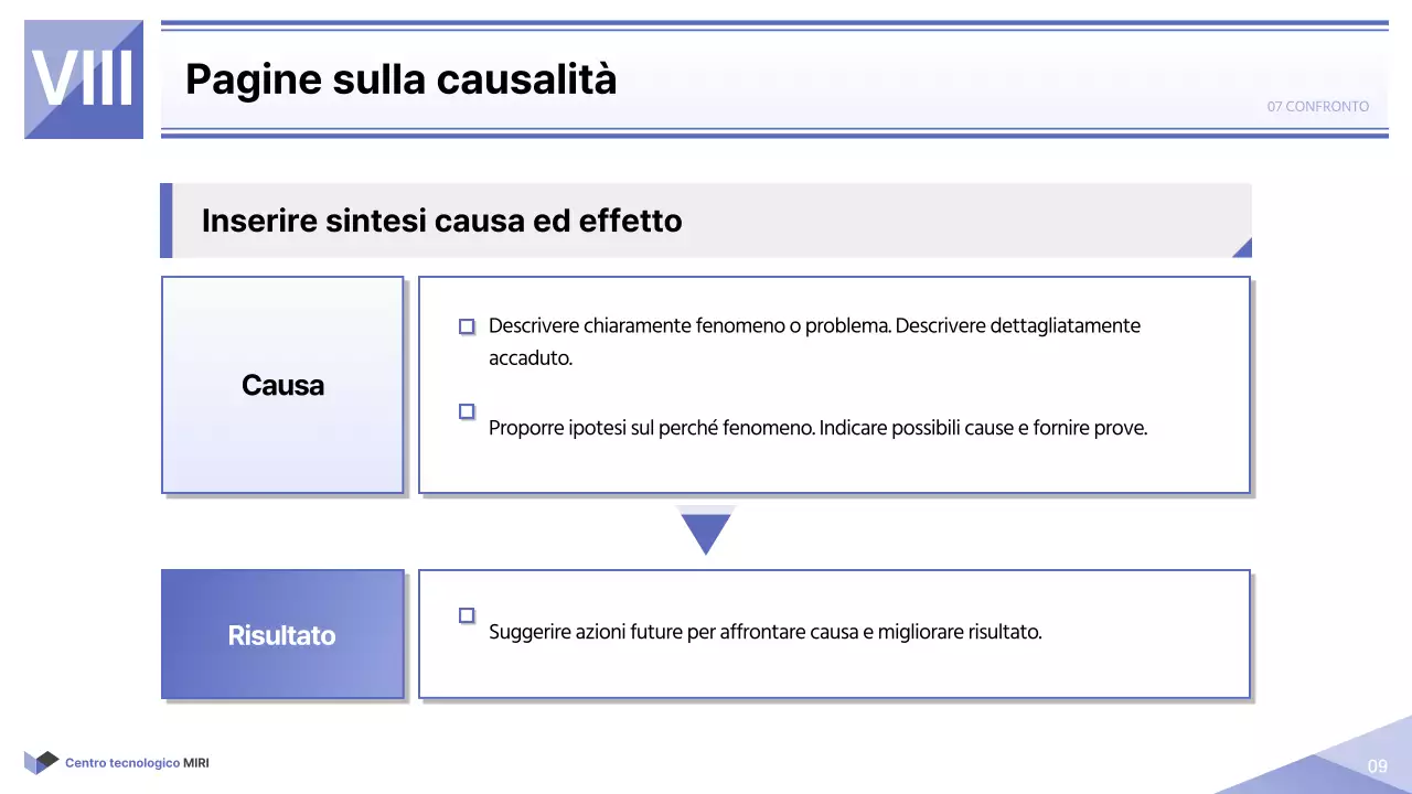 Semplice rapporto stampabile sul settore pubblico in bianco e malva