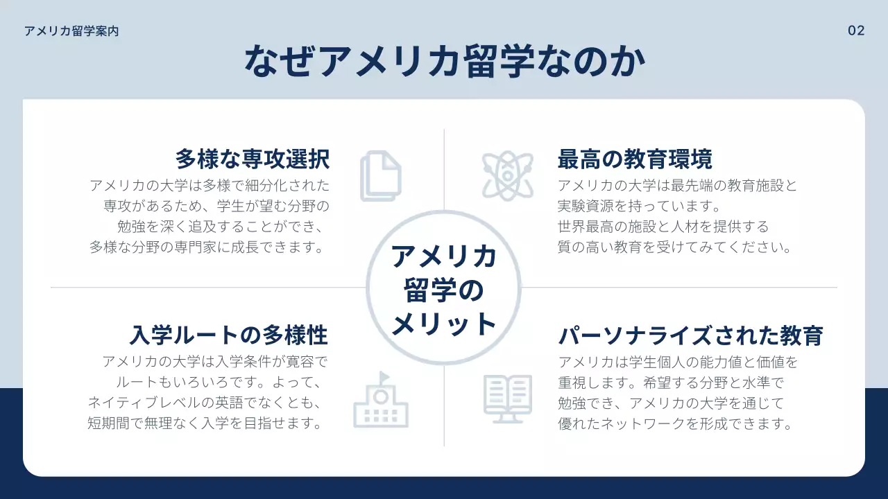 青 シンプル 留学 資料 プレゼンテーション