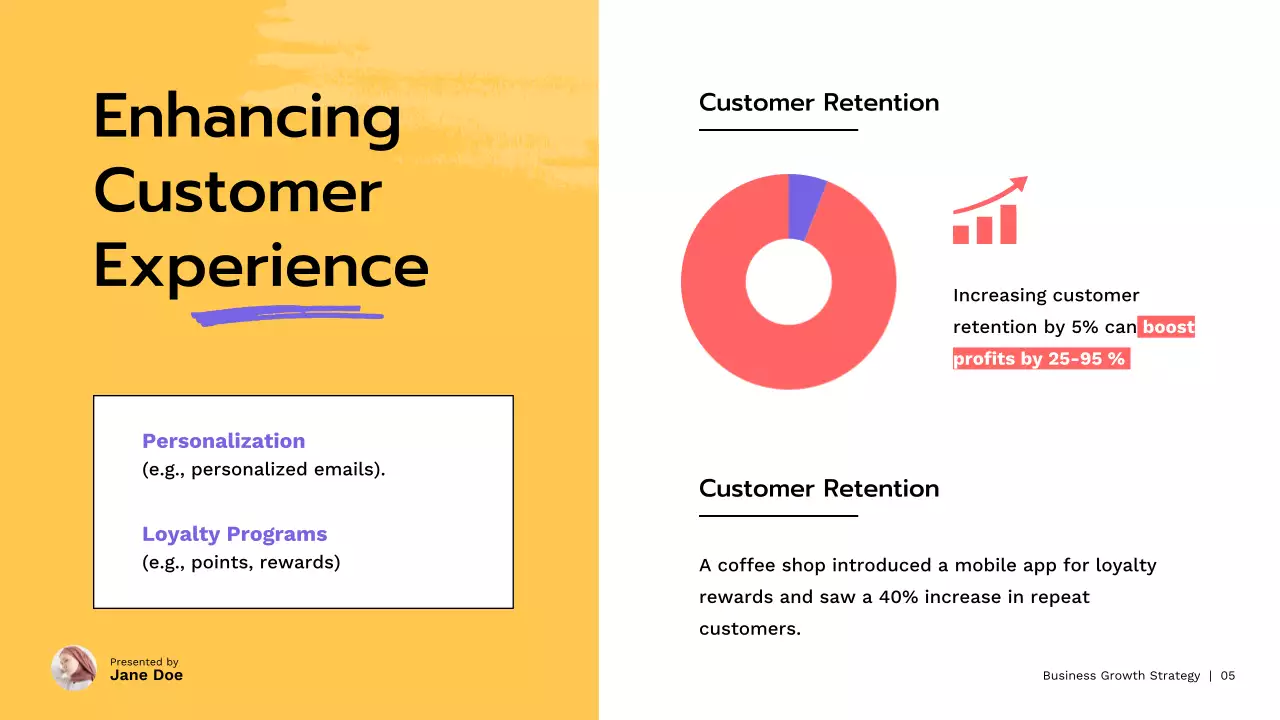 Coral Modern Business Presentation