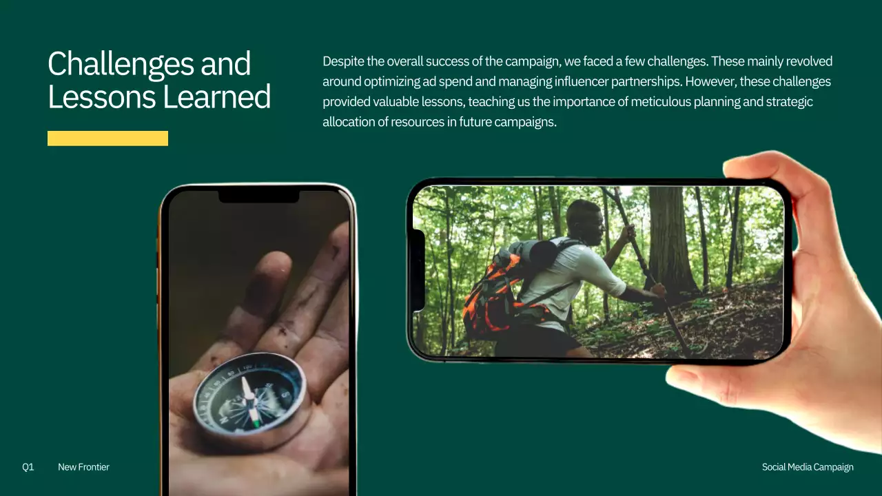 Orange Modern Marketing Guide Presentation