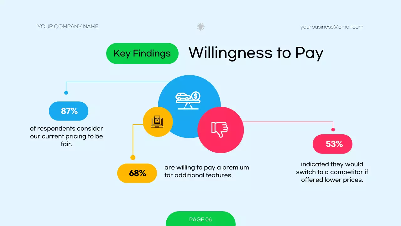 Blue Modern Pricing Presentation