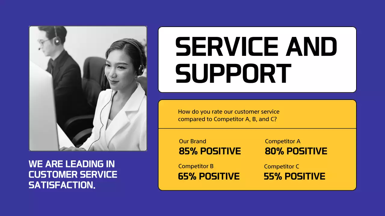 Yellow Professional Market Analysis Report Presentation