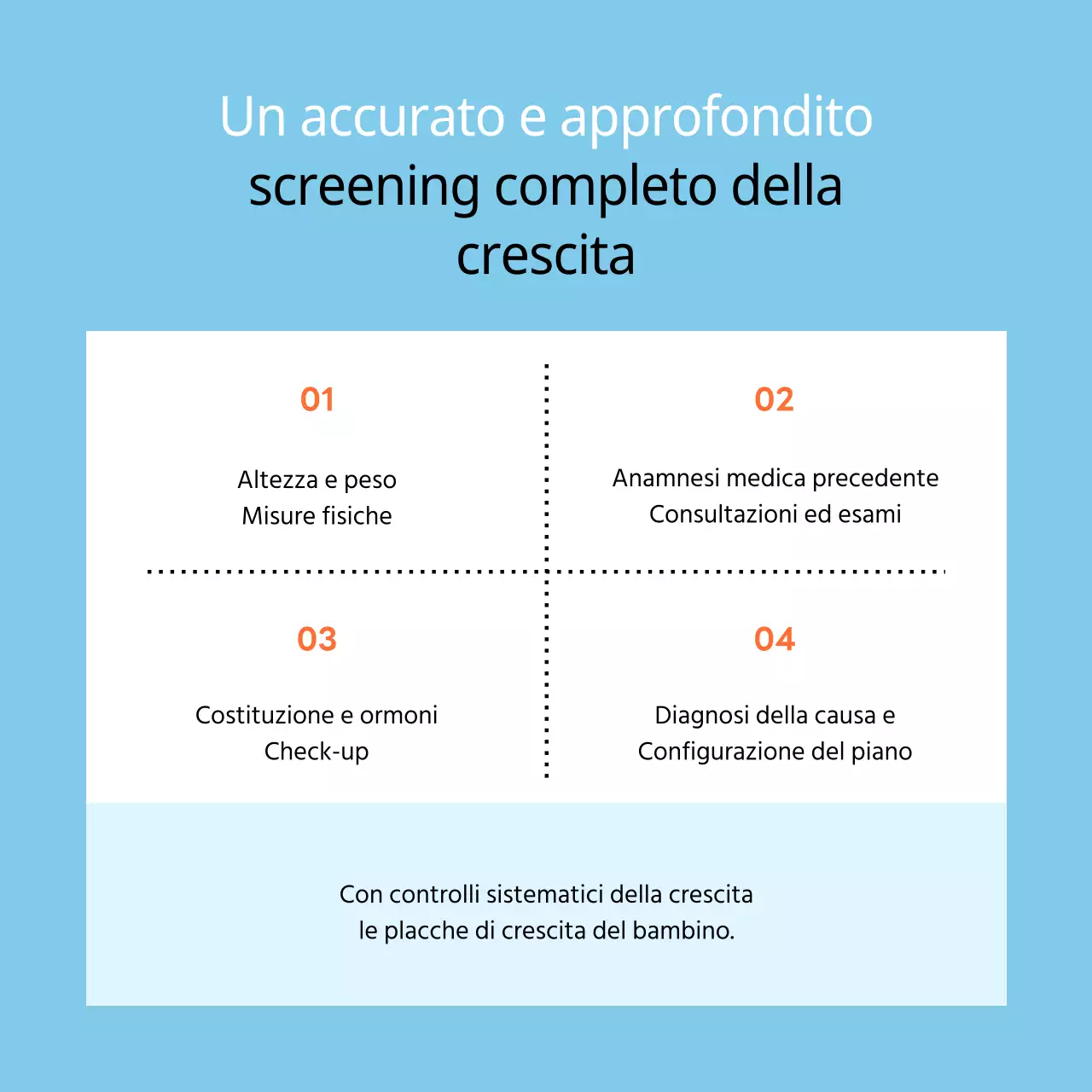 Promozione di un semplice ambulatorio di medicina cinese per la crescita dei bambini in azzurro e arancione