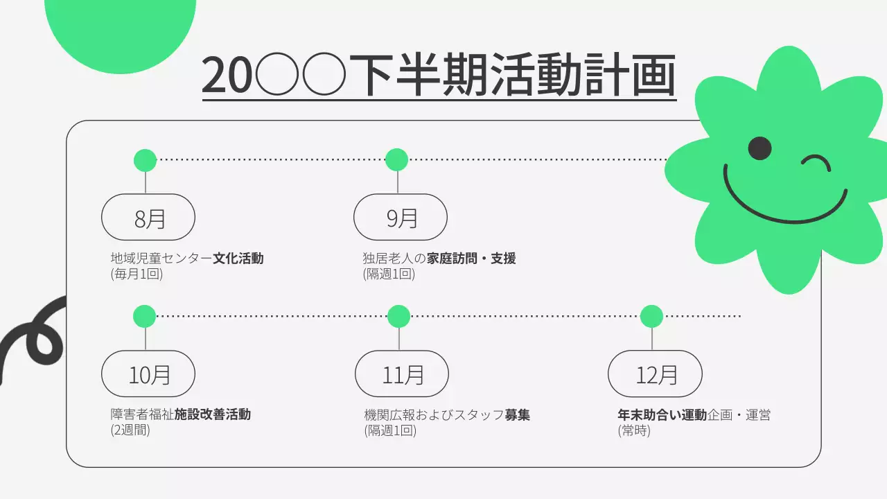 緑 シンプル ワークショップ ポスター プレゼンテーション