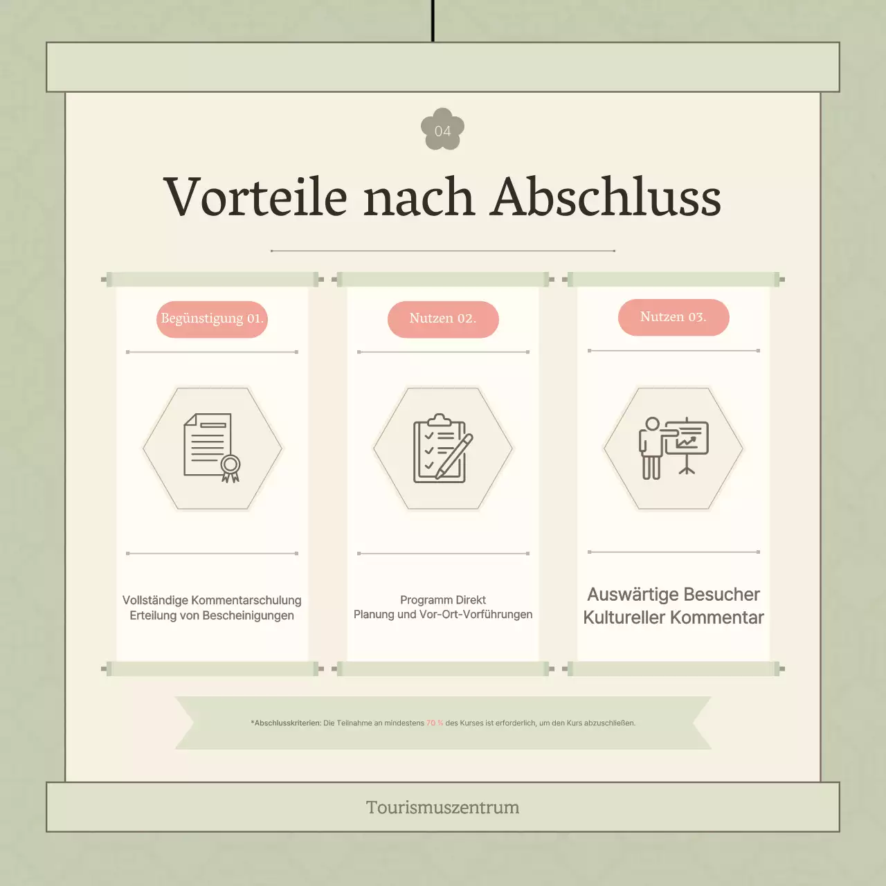 Förderung der Ausbildung von traditionellen Kulturdolmetschern in Côte d'Ivoire und Yandou