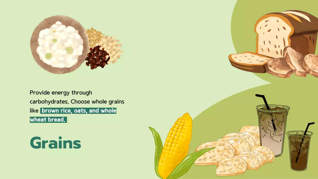 Green Simple Nutrition Guide Presentation