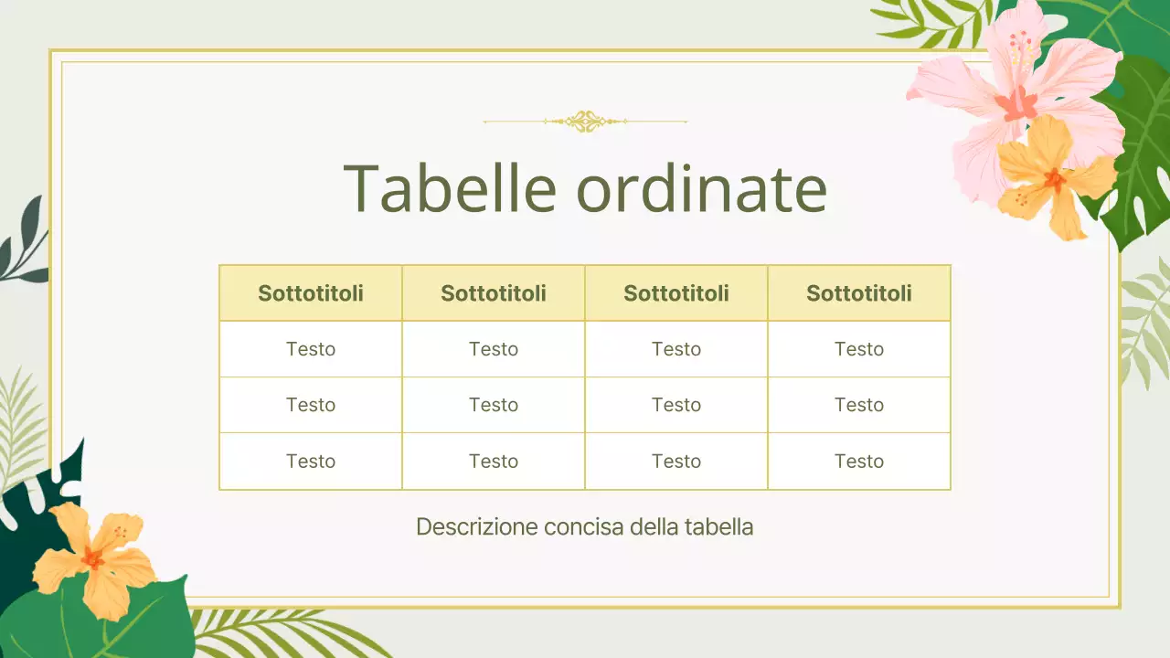 Una guida agli sfondi estivi ispirati alla natura nei colori chartreuse e rosa