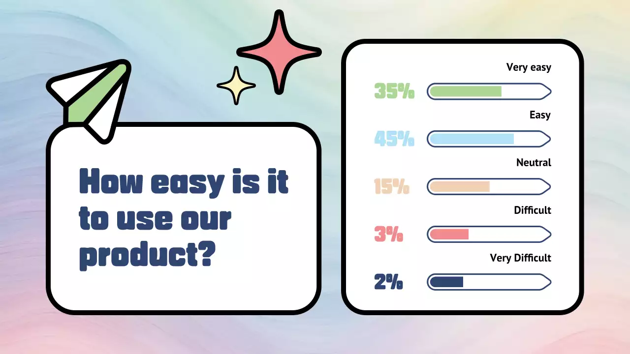 Blue Modern Product Presentation