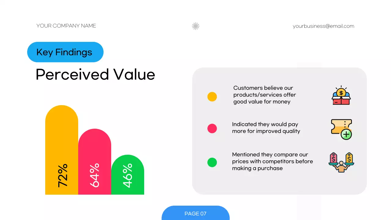 Blue Modern Pricing Presentation
