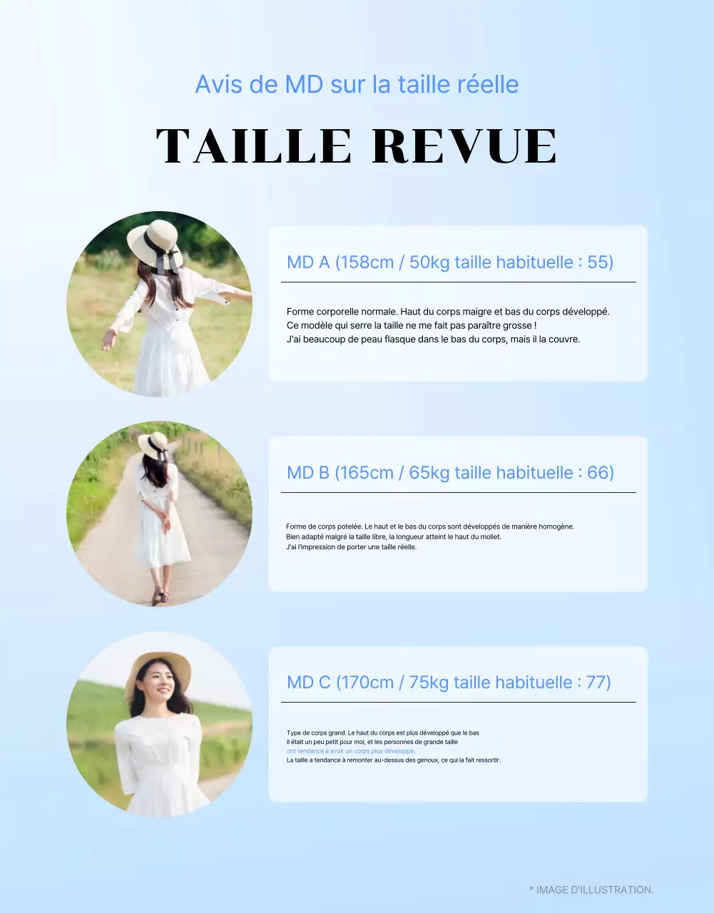 Robe d'été moderne avec publicité en bleu et bleu clair