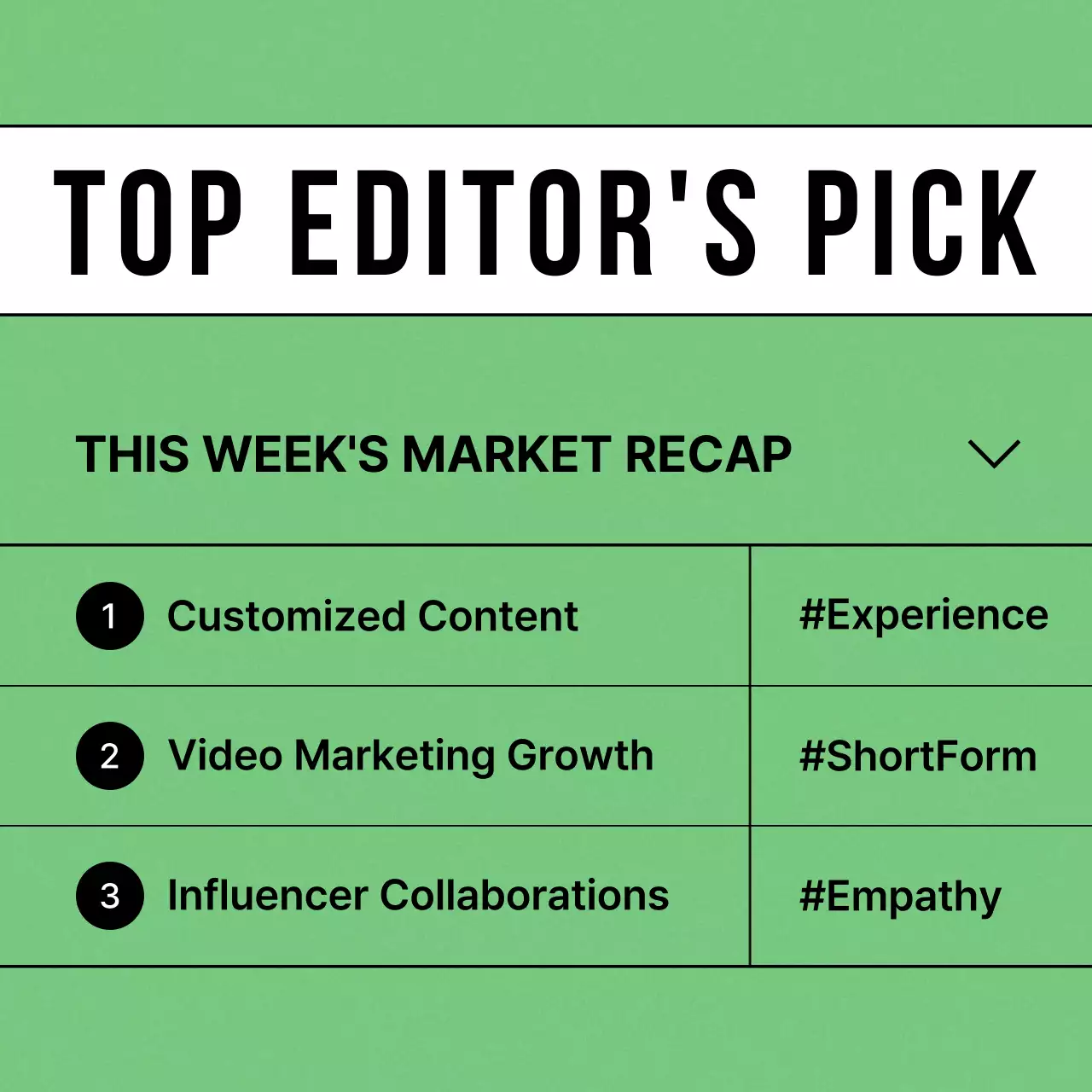 Green Professional Marketing Newsletter Social Media Post