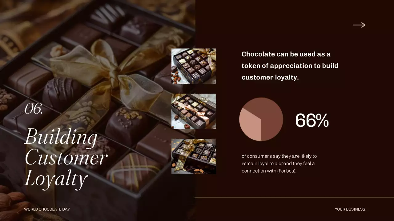 Brown Elegant Marketing Guide Presentation