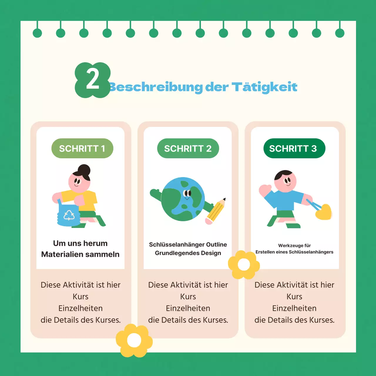 Ein Leitfaden für moderne Upcycling-Programme in Grün und Hellblau