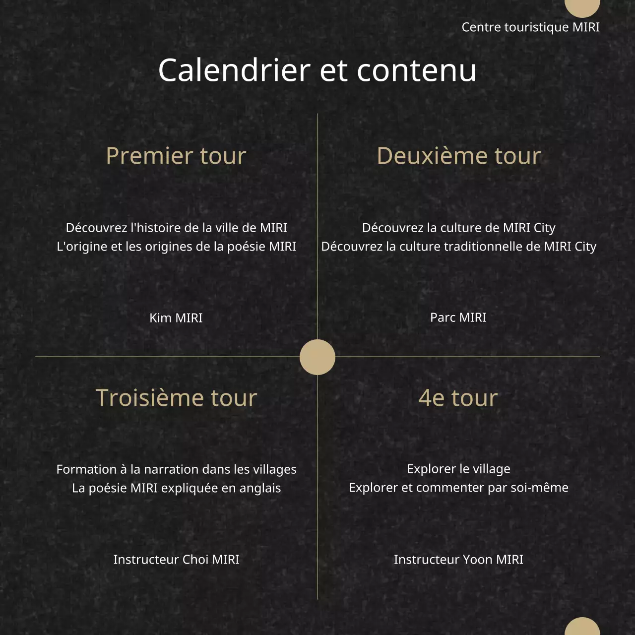 Une formation classique de commentateur culturel en noir et blanc et en or