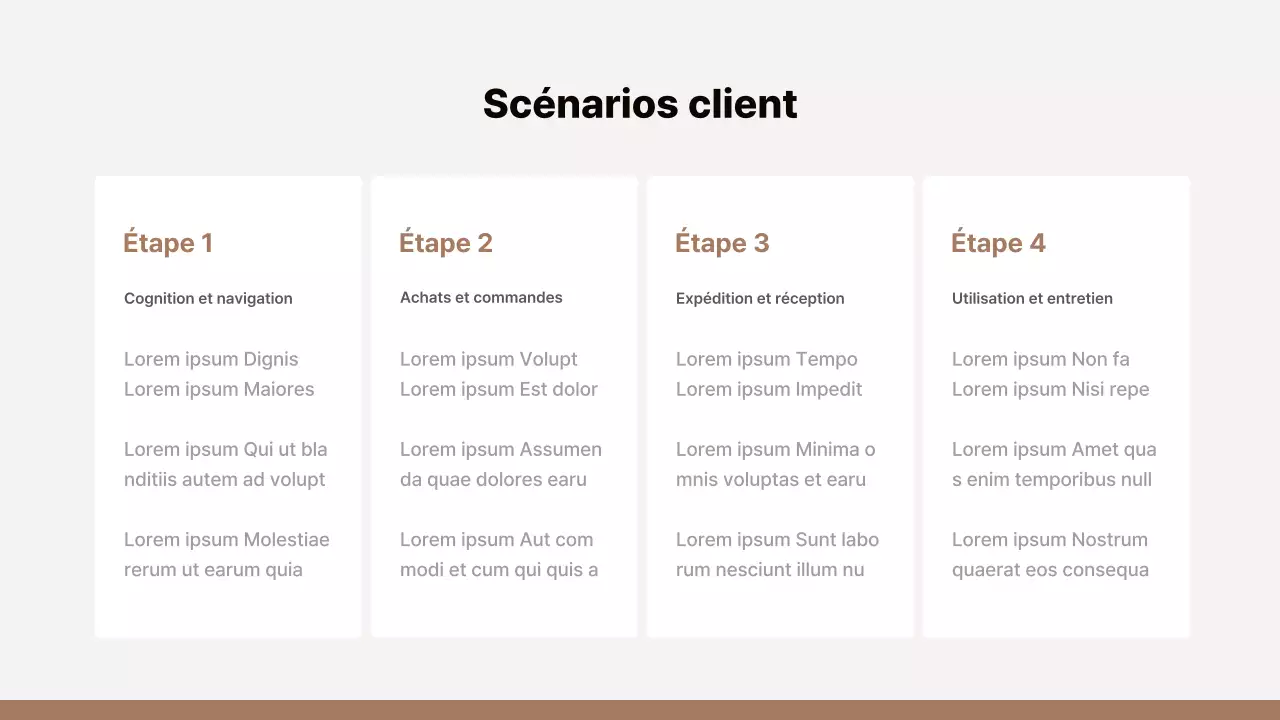 Proposition de merchandising simple en brun et beige