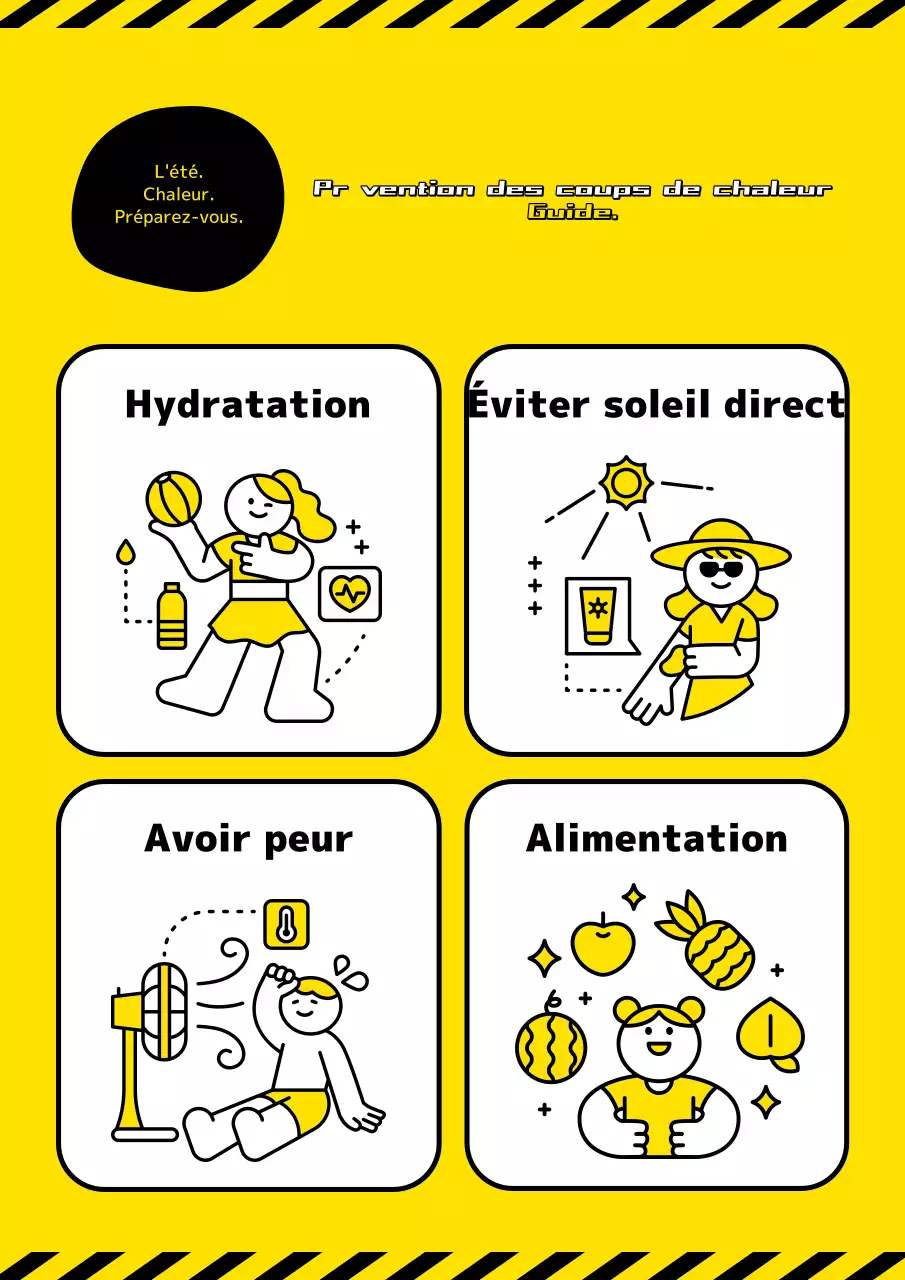Informations simples sur la prévention des coups de chaleur en jaune et noir